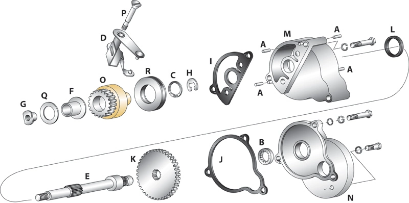 Genuine James Gaskets Genuine James Starter Drive Cover Gasket - Image 2